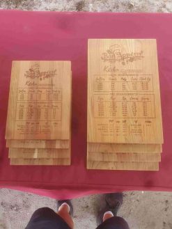 Kitchen Conversions Cutting Board